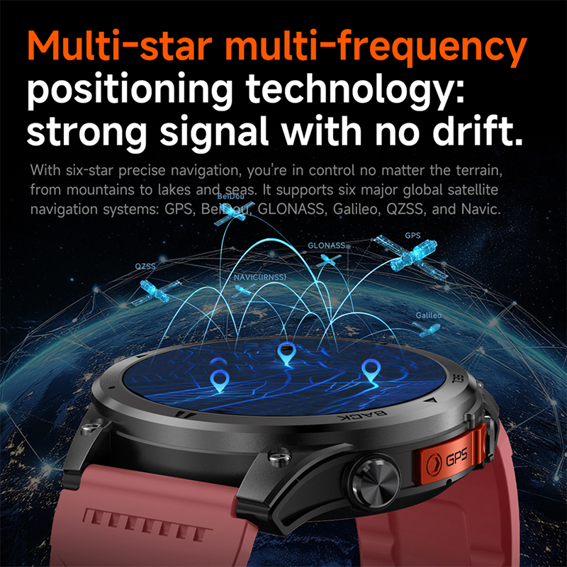 Hot new GPS smartwatch for 202 - Sports Equipment In Spanish review and price